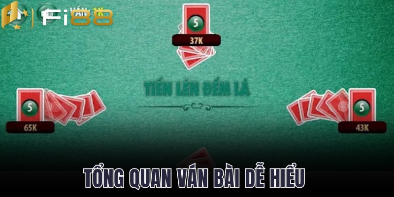Tổng quan ván bài dễ hiểu cho người chơi mới